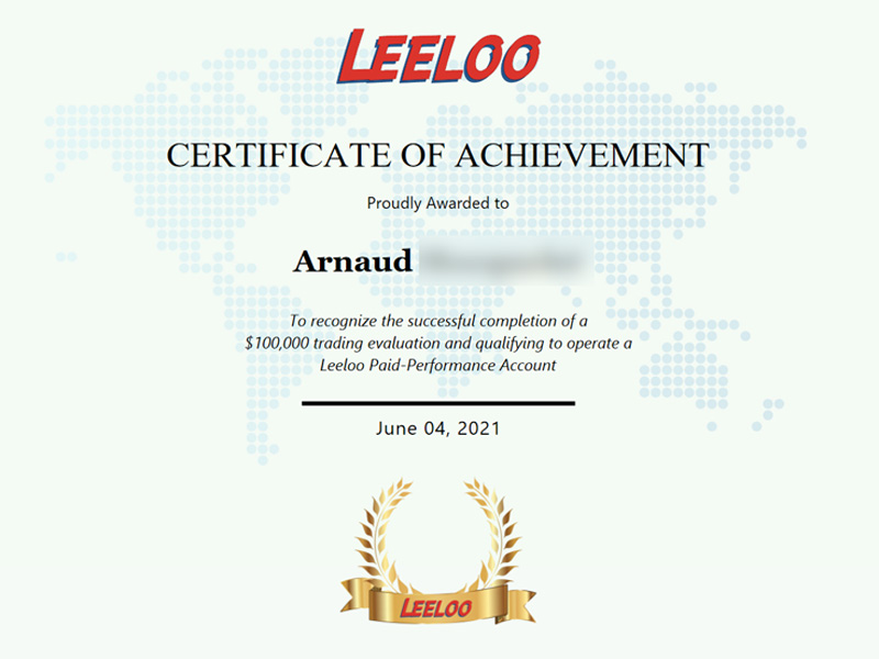 leeloo funded account Market Reader