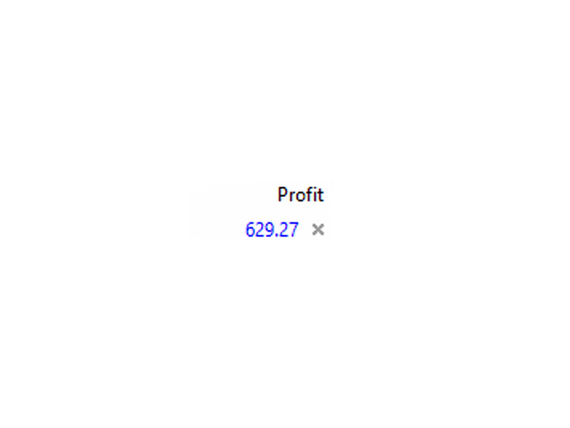 cfd trading profit Market Reader