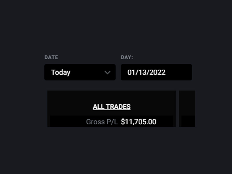 topstep gain journalier Market Reader